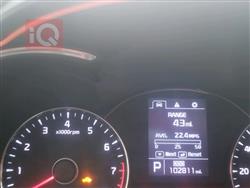کیا فۆرتێ